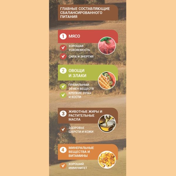 Сухой корм Glance для стерилизованных кошек с курицей