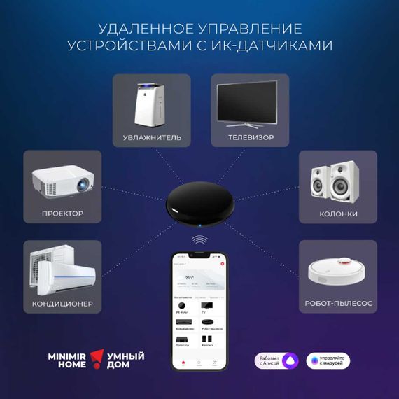Пульт ДУ Elektrostandard (Умный дом) RC004 a061040