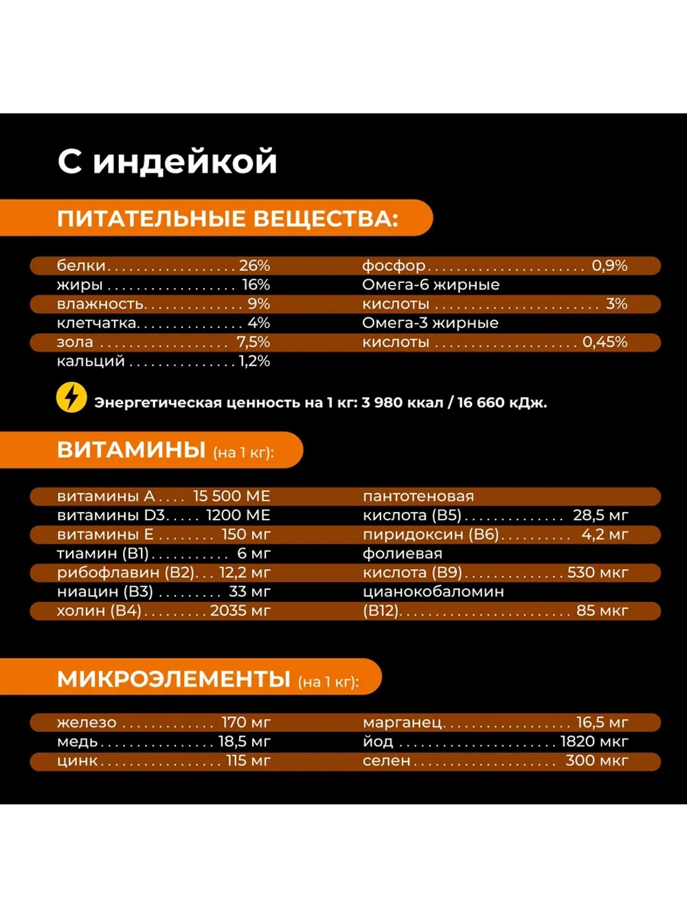 Корм для собак породы Вельш-корги кардиган, индейка, 2,5 кг