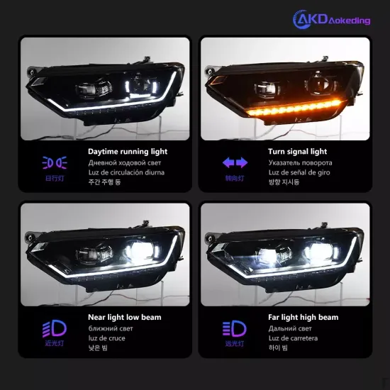 Передние фары VW Пассат Б8 2016-2018 V1 Type