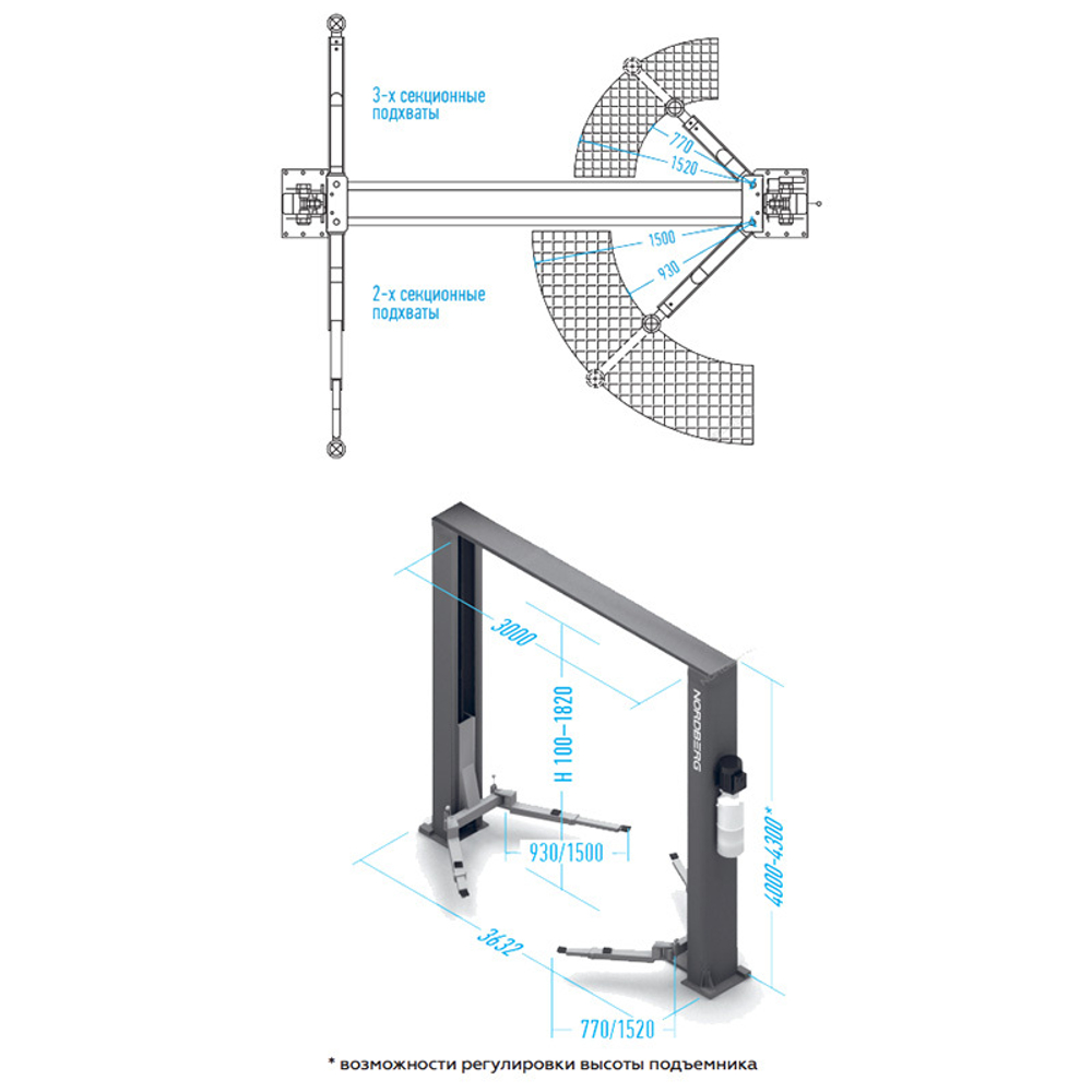 NORDBERG (N4124HM-4,5G) Подъемник 2х стоечный 380В, г/п 4.5т, с верхней синхронизацией