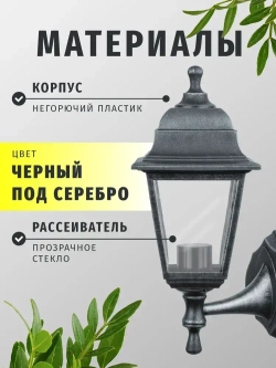 Светильник уличный настенный Navigator 80 491, 4 грани, цоколь E27, IP44, черный под серебро