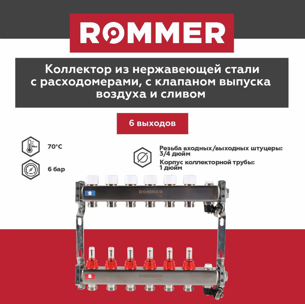 Коллекторная группа ROMMER 6 выходов нержавеющая сталь с расходомерами RMS-1201-000006