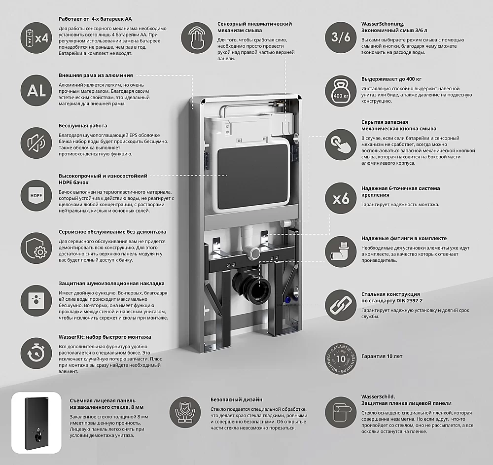 Инсталляция для унитаза WasserKraft Naab 86TLT.040.SE.BL