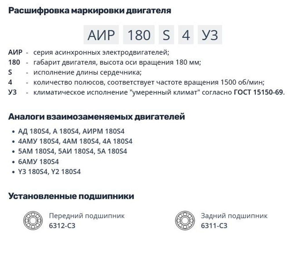 Насос Н403У с 22/1500 кВт/об АИР180S4