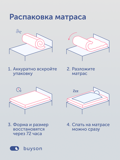 Детский матрас БайЛак, 16 см, 2 уровня жесткости, независимые пружины