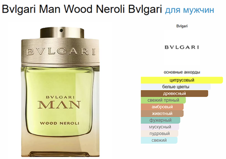 Bvlgari Man Wood Neroli Bvlgari (duty free парфюмерия)