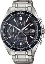 Edifice Premium