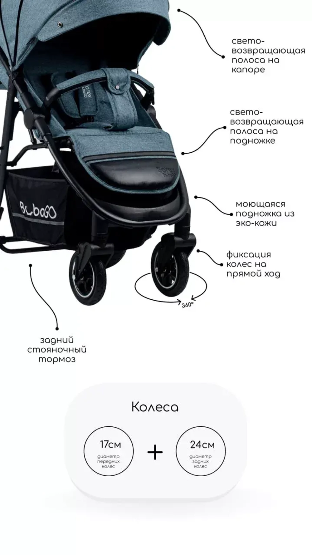 Коляска детская прогулочная Sorex цвет Green\темно-лазурный