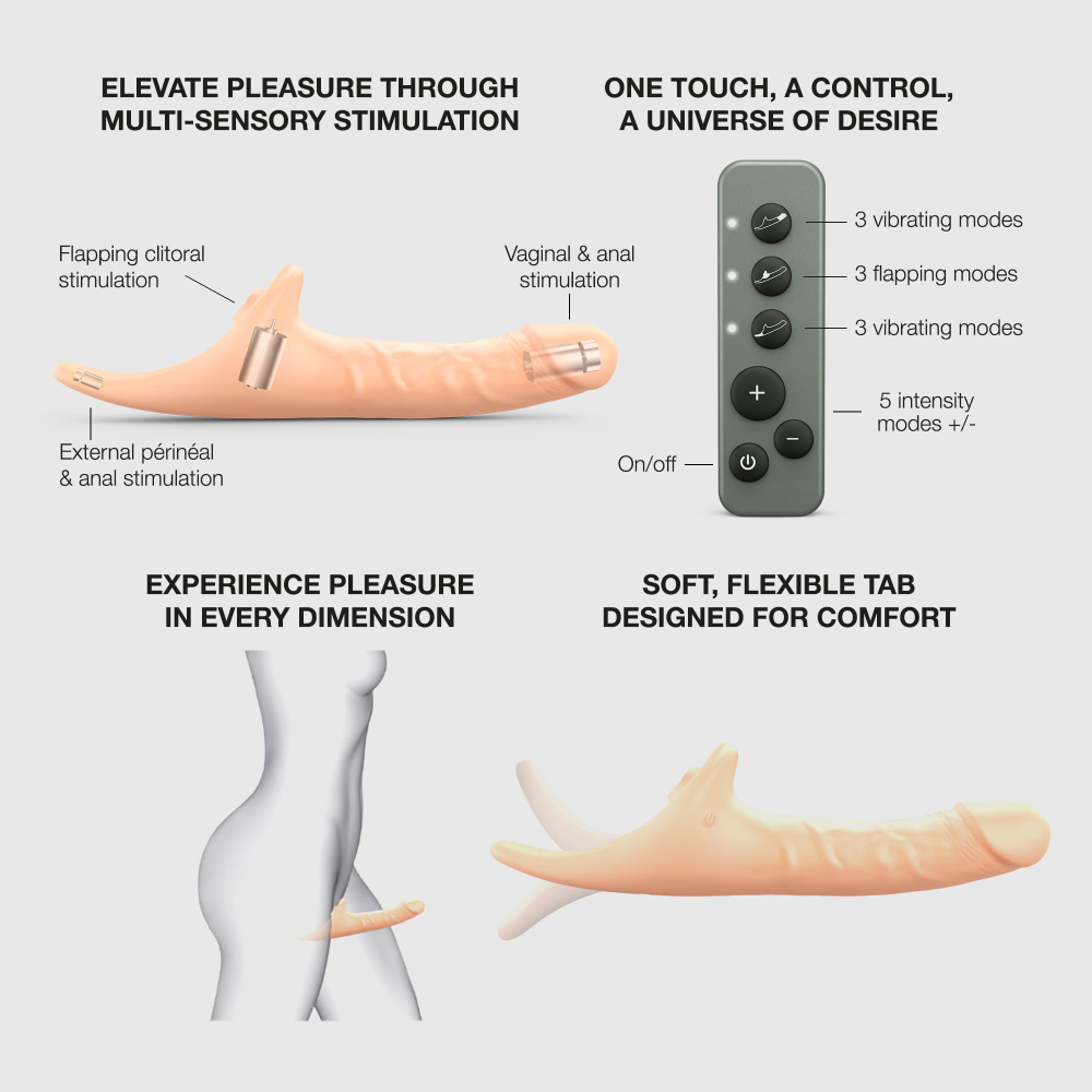Strap-on-me MULTI ORGASM REALISTIC DILDO - Фаллоимитатор с стимуляцией клитора и вибрацией, M