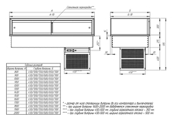 Витрина кондитерская Finist Glassier58 Stone Gst-15/45/3