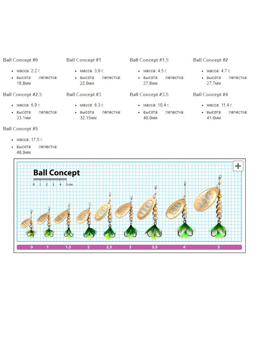 Блесна вертушка Pontoon21 BALL CONCEPT, #2, BT21-FT2