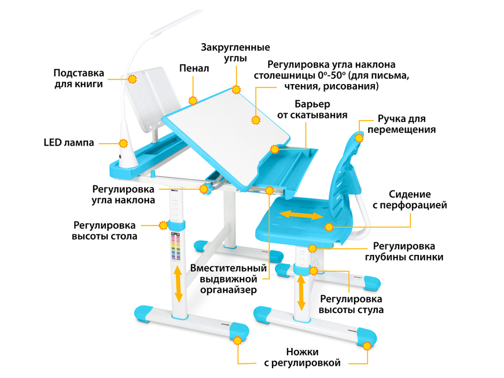 Комплект растущей детской мебели  ErgoKids EVO-17 парта + стул + выдвижной ящик + светильник + подставка