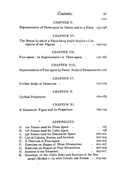 A new era of thought | Hinton Charles Howard