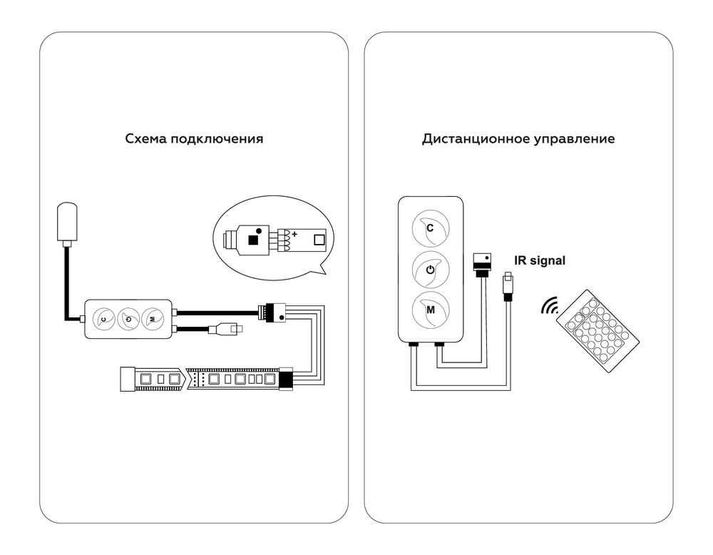 Контроллер WIFI Tuya для светодиодных лент RGB+CCT с управлением белого света c инфракрасным пультом 10A 12V 120W/ 24V 240W GS11601 (CR2025)