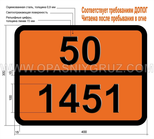 Табличка Опасный груз 50-1451 ЦЕЗИЯ НИТРАТ