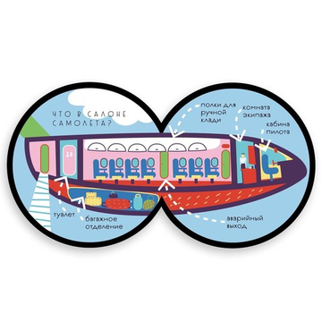 Самолет. Книжка-игрушка