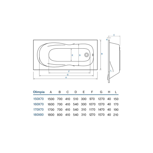 Акриловая ванна Koller Pool OLIMPIA150X70 белая