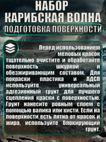 Набор меловых красок «Карибская волна» баночки по 20 мл