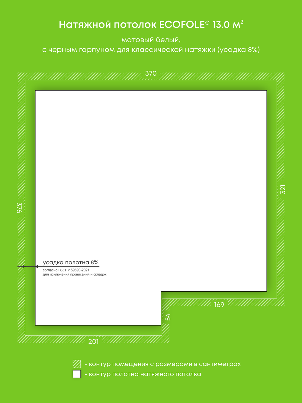 Натяжные потолки 13 м2, 0.9 м2, 3.3 м2, 1.1 м2