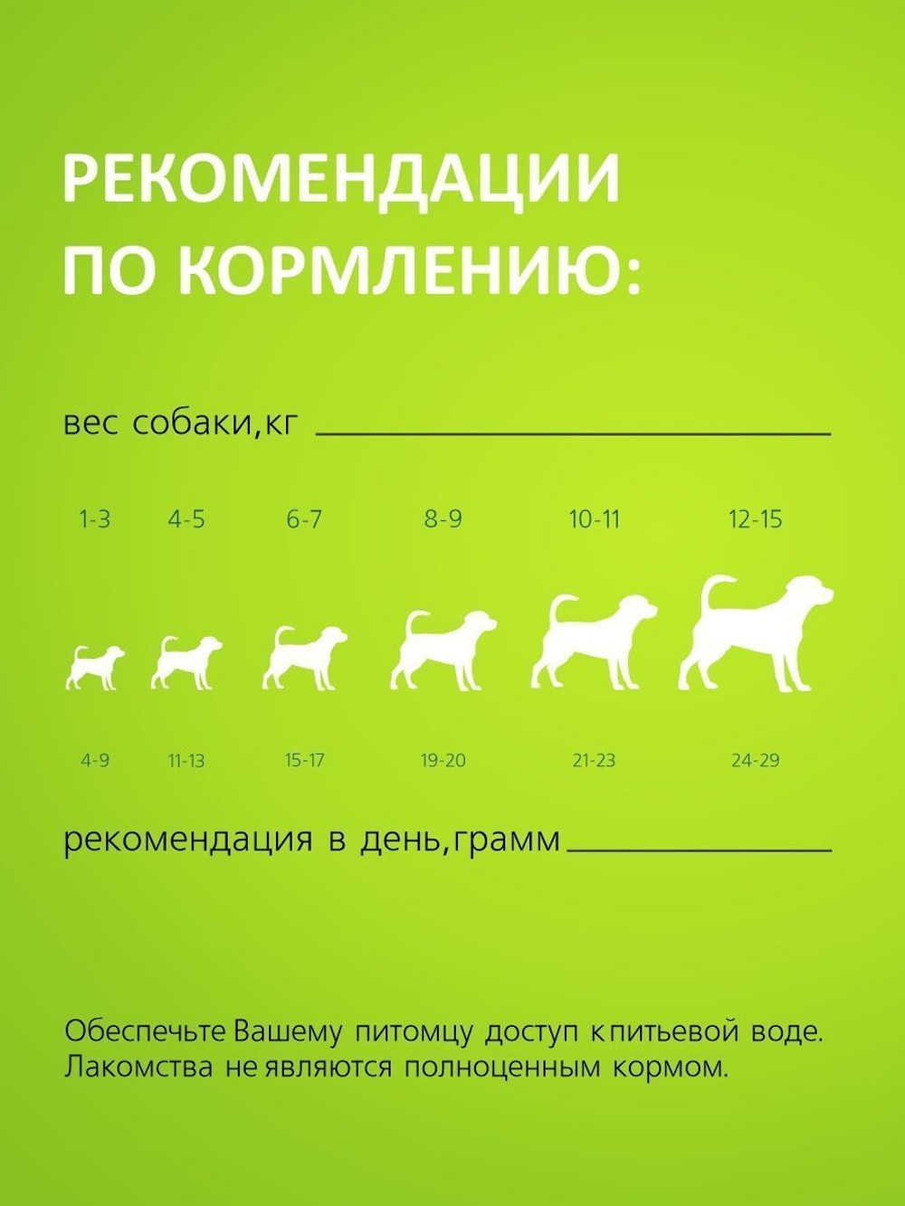 Лакомство TiTBiT для собак мини пород, Трубочки из мяса Утки , 100 г х 3 упаковки