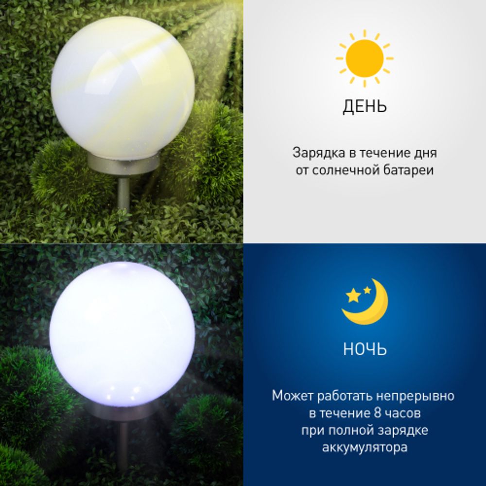Светильник уличный ЭРА ERASF22-22 Шар на солнечных батареях садовый 25 см | Садовые декоративные светильники