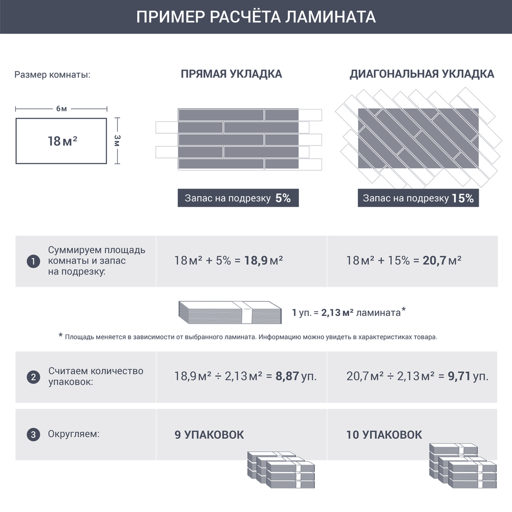 Ламинат Гэлакси 33 класс толщина 14 мм с фаской водостойкость 24 часа 1.253 м146