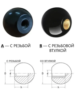 Ручка-шар UnitMC 100110 АМ10х40