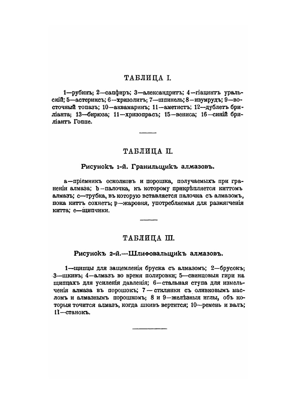 Драгоценные камни. Их свойства, местонахождения и употребления | Михаил Пыляев