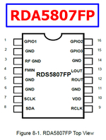 RDA5807FP однокристальный FM стерео радиоприемник (SO-16)