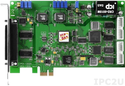 PEX-1202L