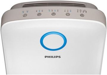 Кліматичний комплекс Philips AC4080/10