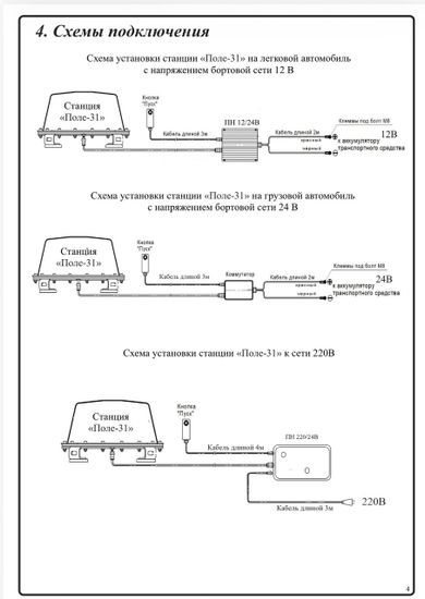 Станция РЭБ «Поле-31»