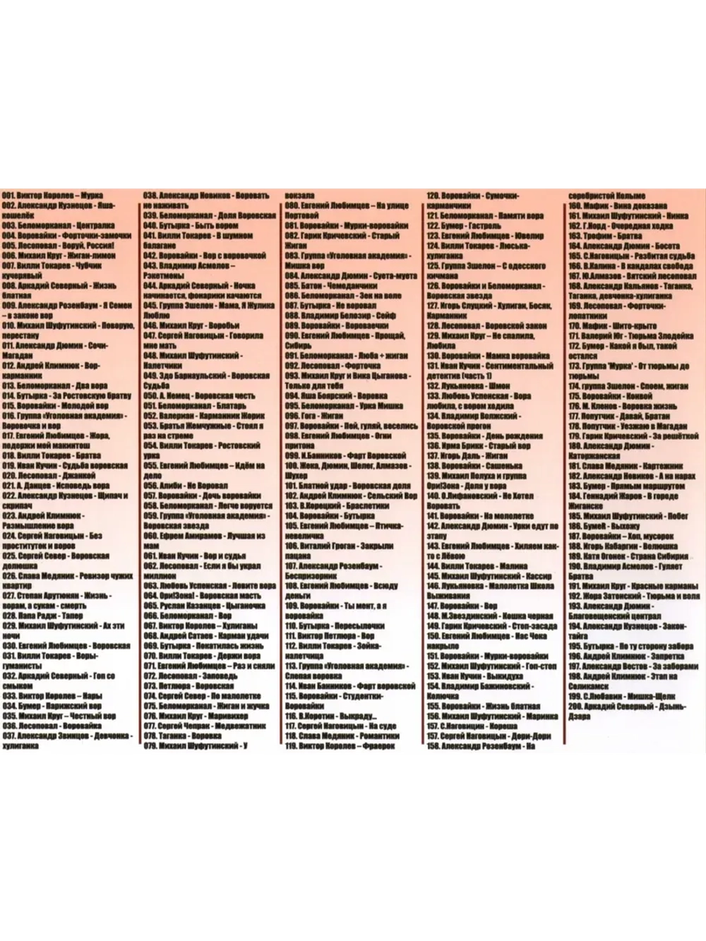 XXXL Воровской Песни собранные в зона (MP3 Флешка)