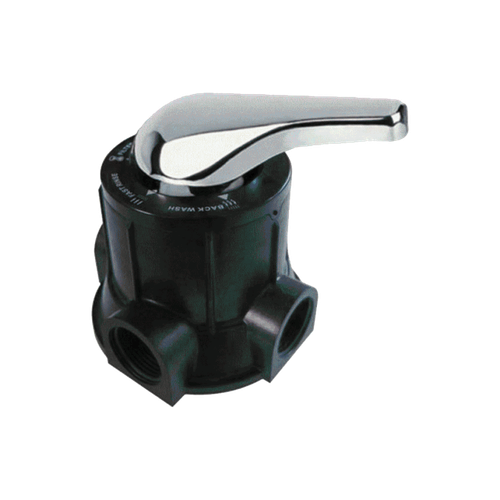 TMF56A Runxin управляющий клапан (3/4") ручной