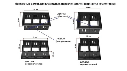 Панель боковая для групповой установки переключателей AES11188X