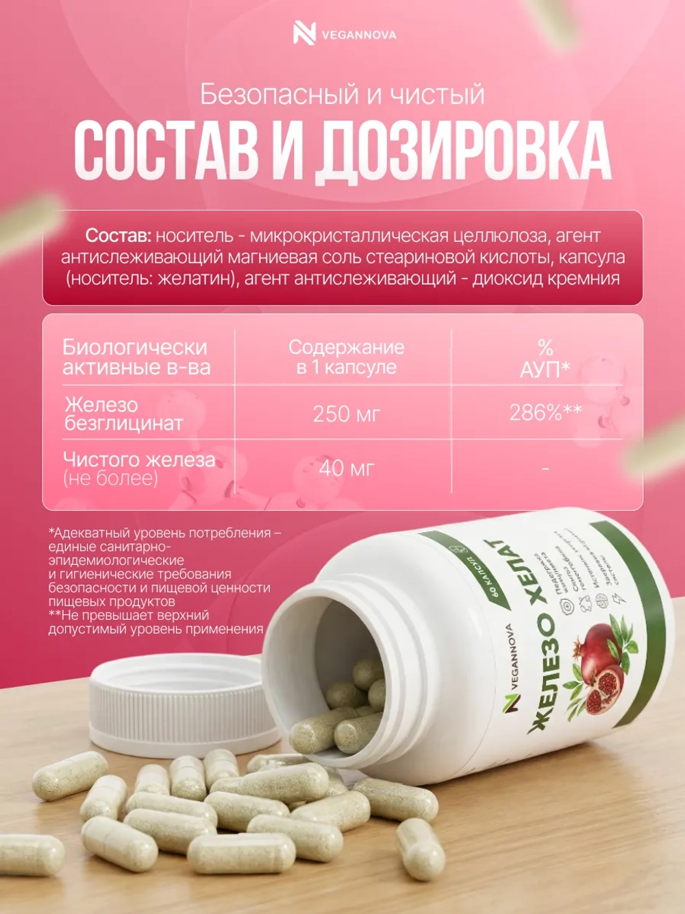 Железо Хелат 60кап