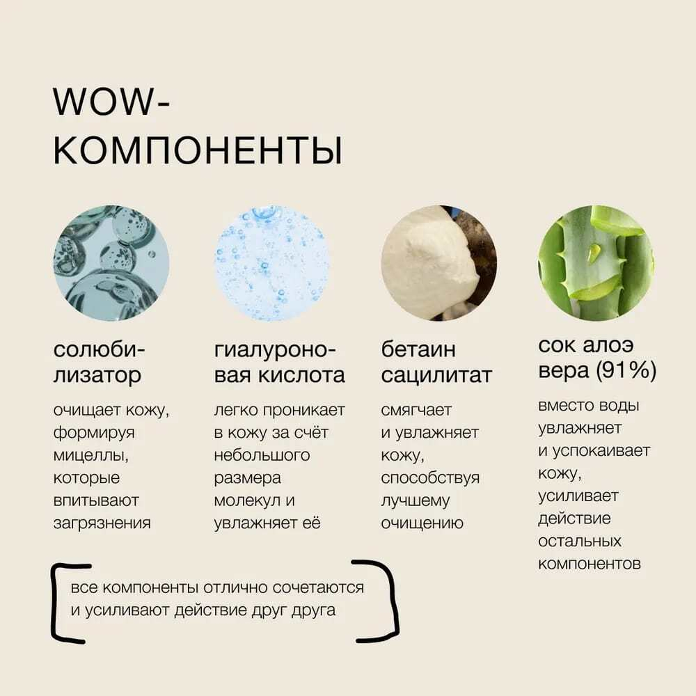 Somelove Мицеллярная вода для снятия макияжа EVERY DAY WASH AWAY 250 мл