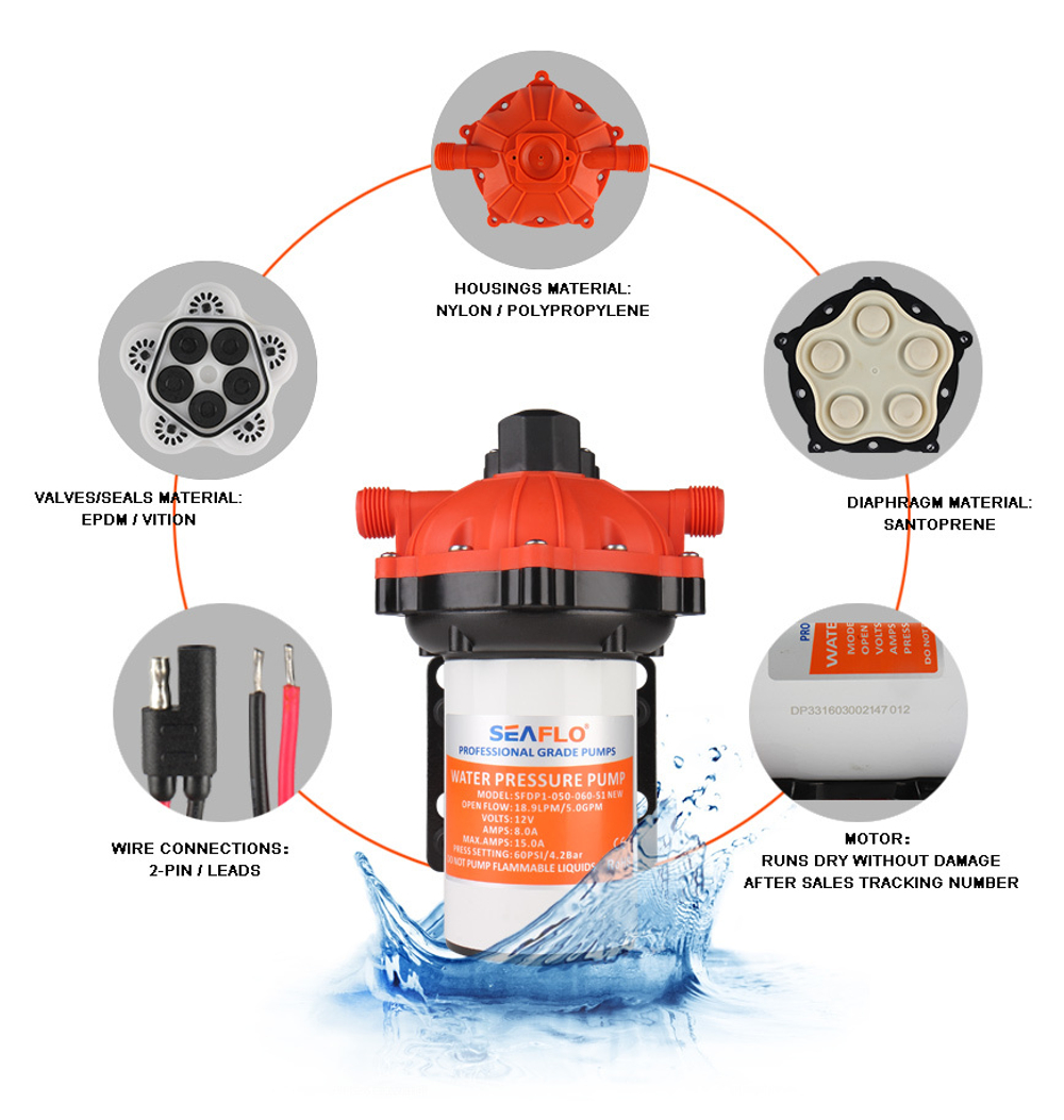 Комплект водоснабжения SeaFlo с гидроаккумулятором 8 литров, 15 л/мин, 20PSI