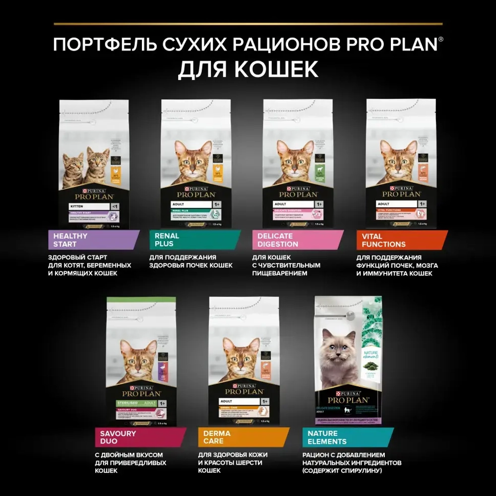 Pro plan cat adult derma care сухой корм для взрослых кошек для кожи и шерсти с лососем - 400 г