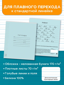 Набор тетрадей ТЕТРАДКИН, широкая линия с доп. пунктирной линией 3 мм , 12 л, цвет - голубой, 50 шт
