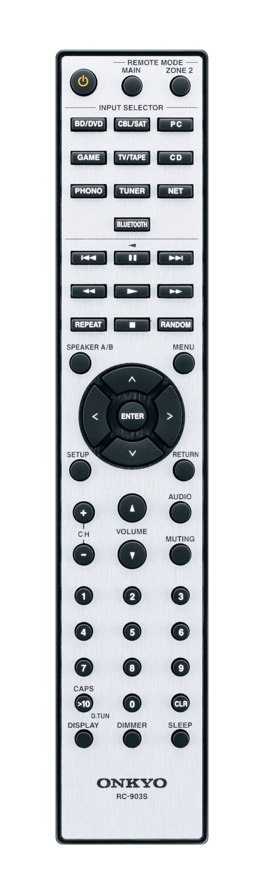 Onkyo TX-8470 Стерео ресивер