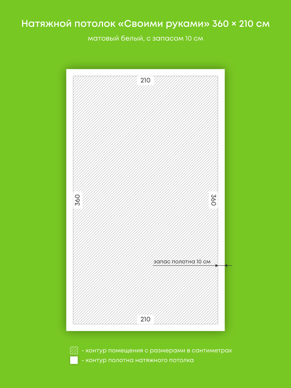Натяжные потолки 5 м2, 7.6 м2