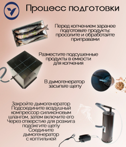 коптильня электрическая Дым Дымыч 01м