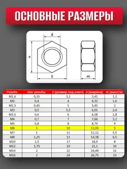 Гайка М6 Нерж. А2 DIN 934 (10шт)