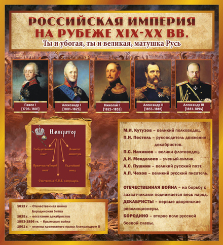 Стенд "Российская Империя"