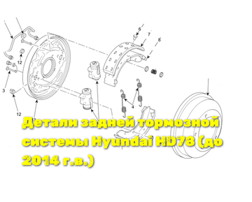Задний тормоз Hyundai HD78 (до 2014)