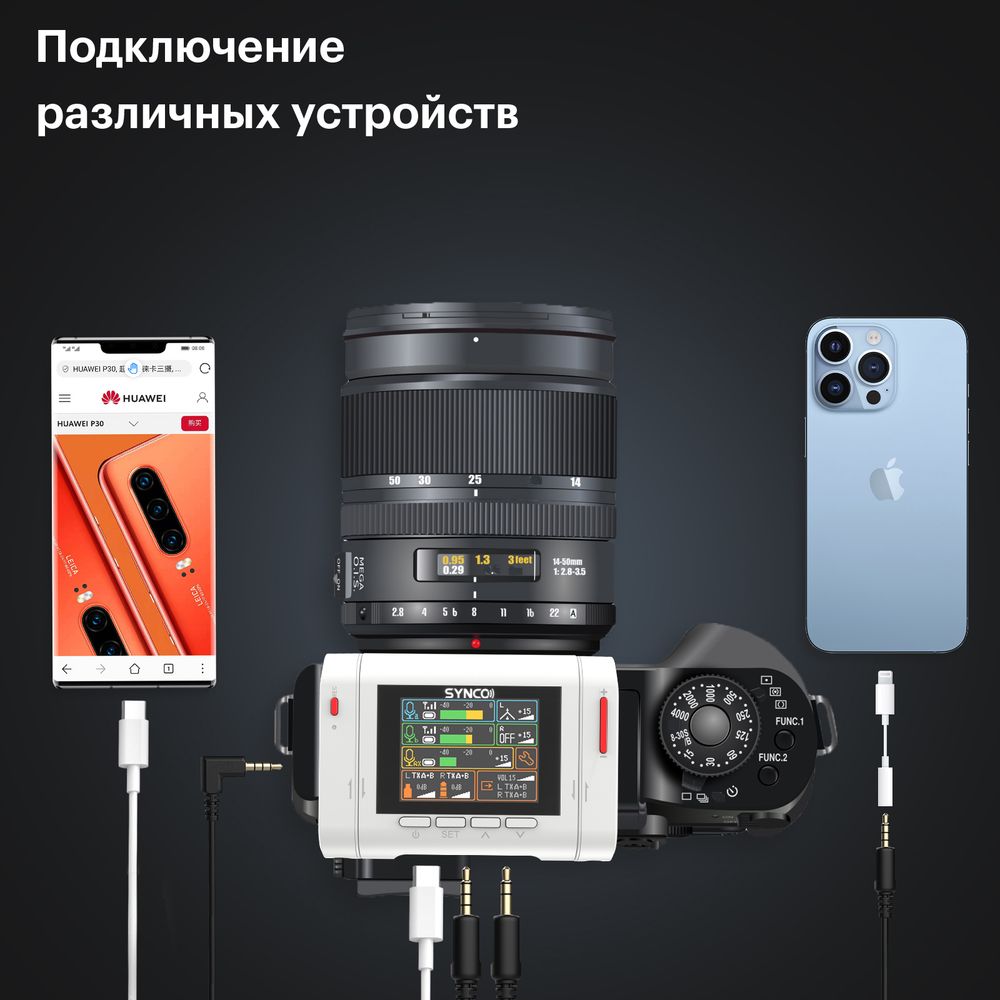 Радиосистема SYNCO G3