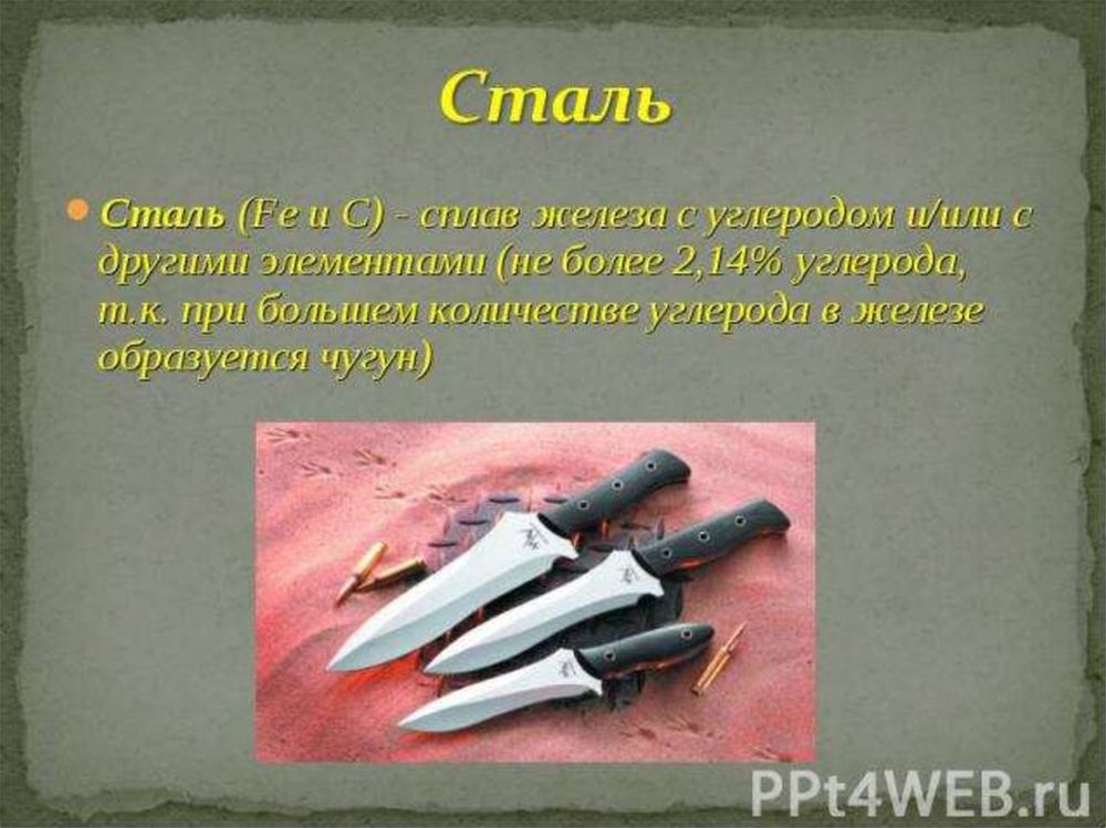 Коллекция Чугун и сталь раздаточная — купить по ФГОС | Учебный стандарт