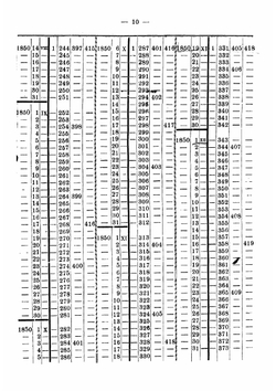 Астрология и гороскоп Нострадамуса | Люке Ганс В.